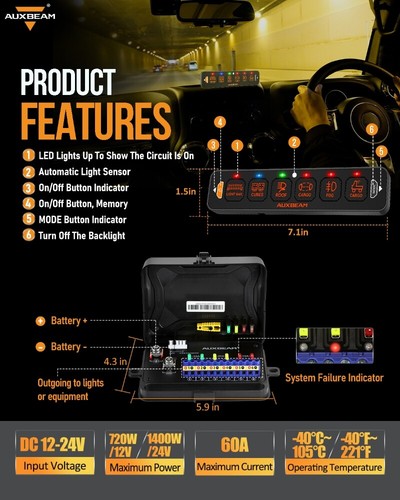AUXBEAM AS-R60 RGB Slim Switch Panel LED Control Box for Jeep Auto Car Truck ATV - Picture 3 of 12