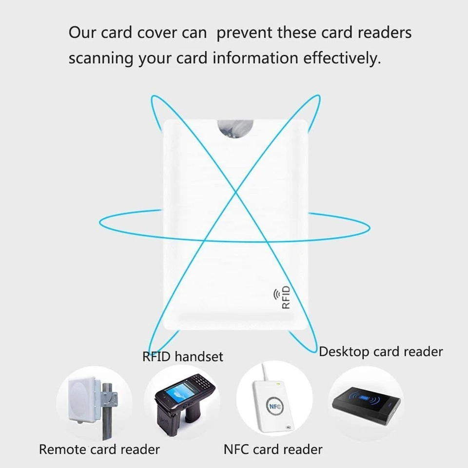 10x RFID Blocking Sleeves Credit Card Protector Holders Theft Protection Secure - Image 4 of 4