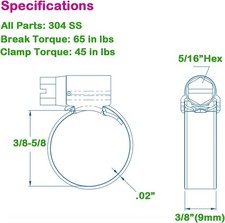 Non-Slip Stainless Steel Worm Gear Hose Clamps 3/8 to 5/8"10-16mm SAE Size ...