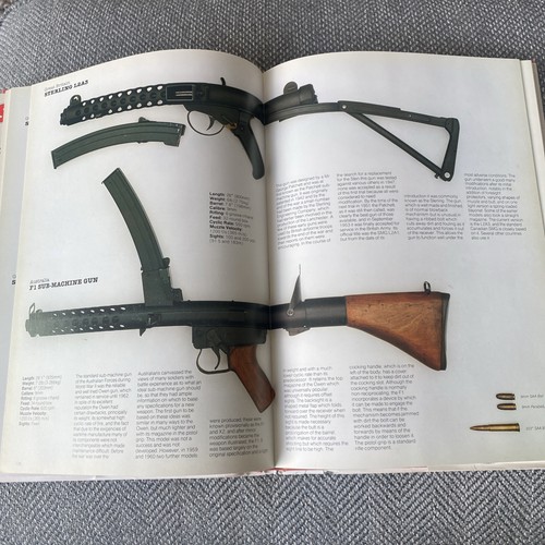 Modern Small Arms by Random House Value Publishing Staff and Outlet Book Company - Picture 11 of 16