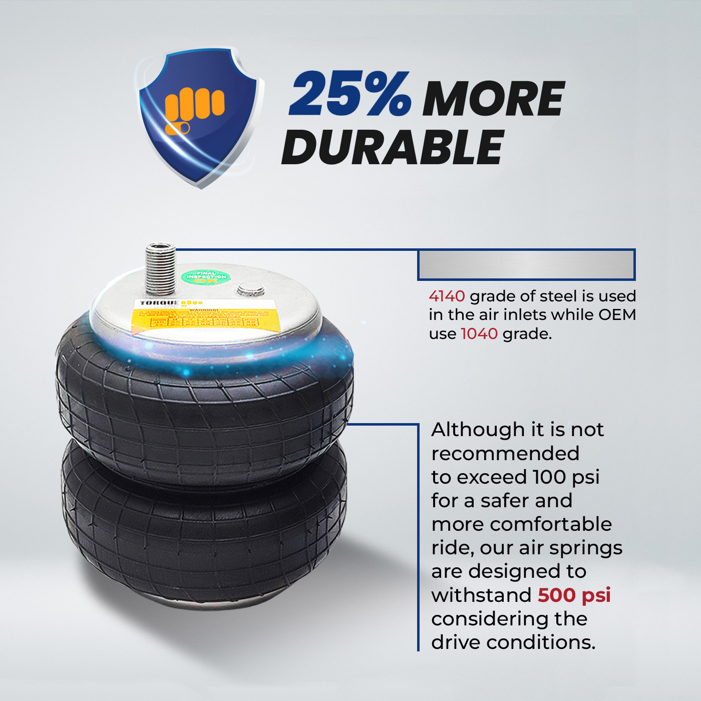 Air Bag Suspension Kit for 1996-2023 Chevrolet Chevy Express and GMC Savana G-2