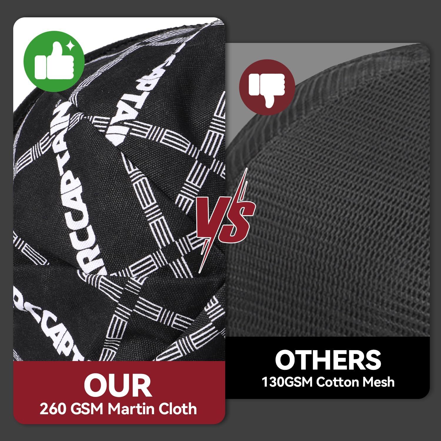 ARCCAPTAIN Reversible Welding Cap 8 Panel Protective Welders Cap 10 oz Fireproof