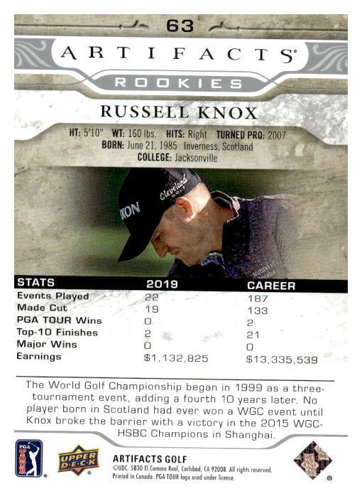 2021 Upper Deck Artifacts #63 Russell Knox #/999 - Image 2 of 2