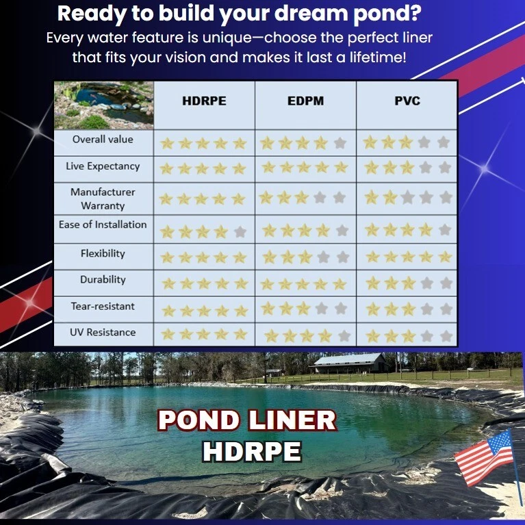 Подкладка для пруда 30 мельниц, HDRPE, Fish Koi, 10x12 25x35 20x40 80x80 26x40 25x40 50x50 K9 - Изображение 3 из 4