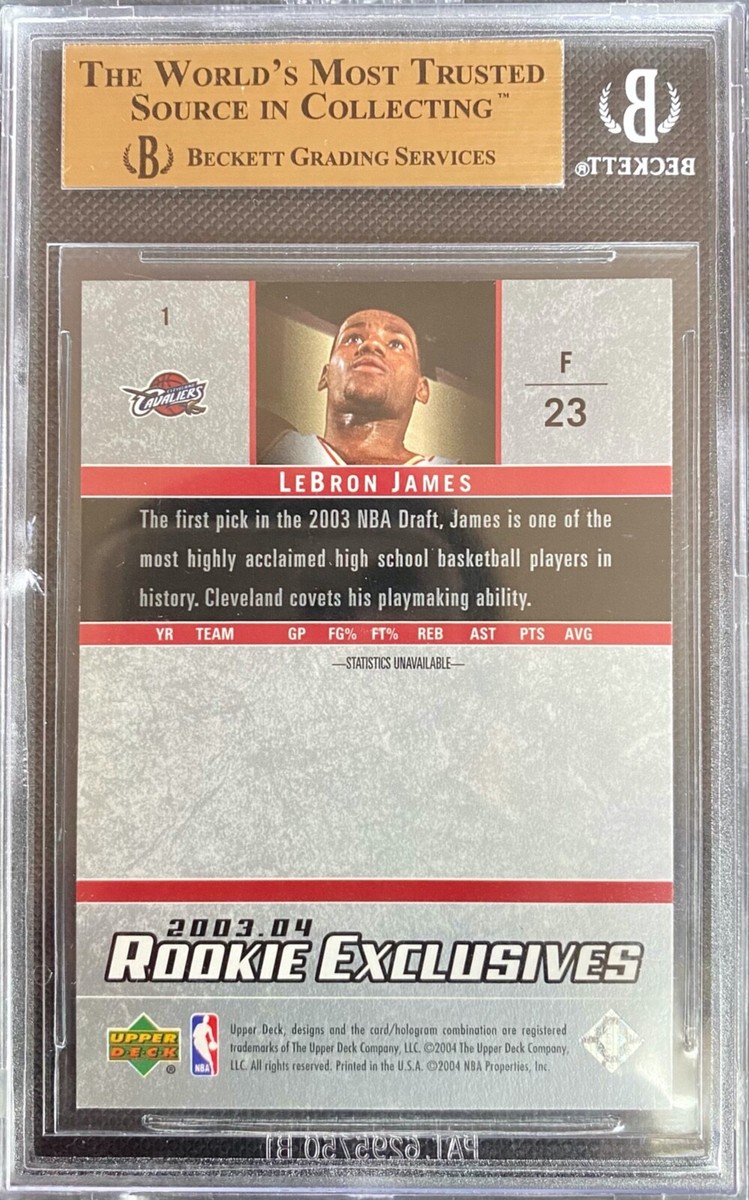 lebron james rookie exclusive card