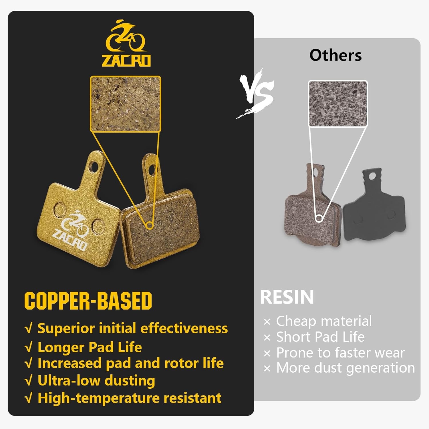 Bike Brake Pads, Bicycle Disc Brake Pads Fit for MTB Ebike Brake Pads Replacemen