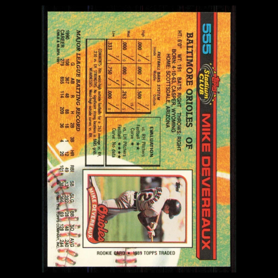 Mike Devereaux #555 1991 Topps Stadium Club Baltimore Orioles Baseball Card MLB - Image 2 of 3