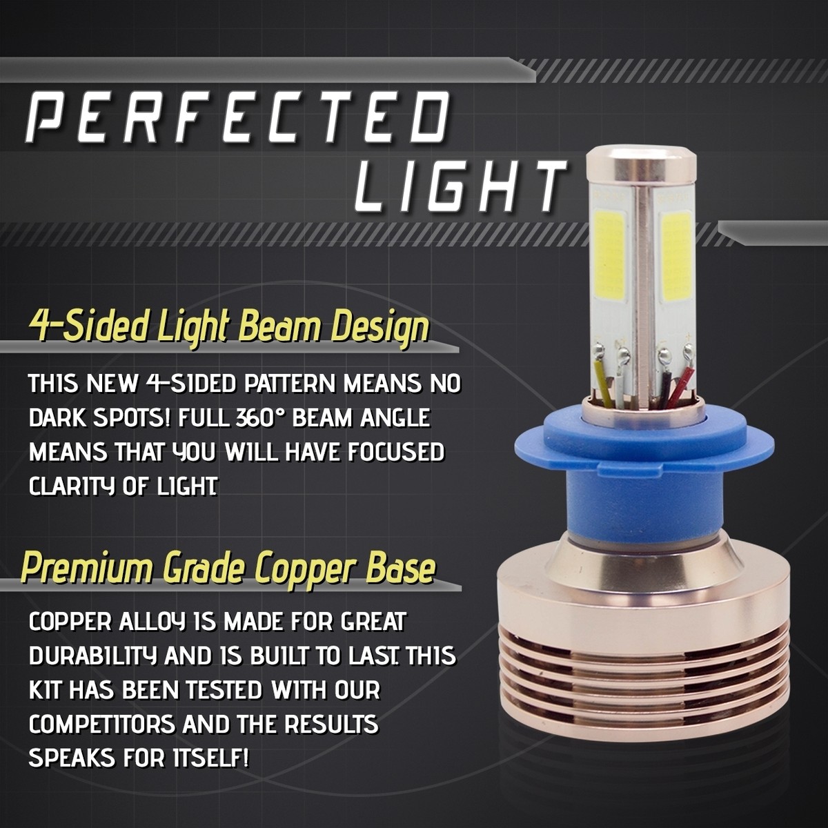 RIDROID H7 LED Headlight Bulbs – 120W, 12000LM 6000K Conversion Kit (2 Pack), Plug & Play