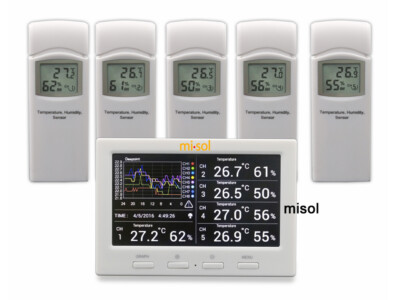 Wireless weather station with 5 sensors, 5 channels, color screen, data logger