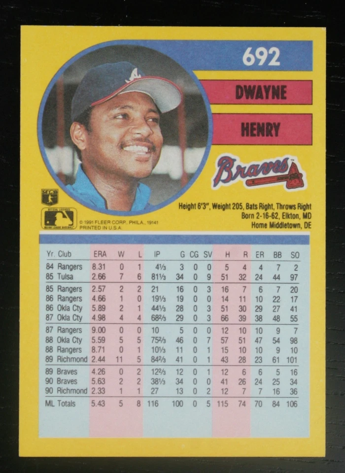 AUTOGRAPHED - Dwayne Henry Fleer #692 Atlanta Braves 1991 MLB - Image 2 of 2