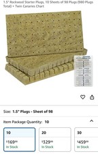 Démarreurs Rockwool pour plateaux de pépinière - 98 Plug