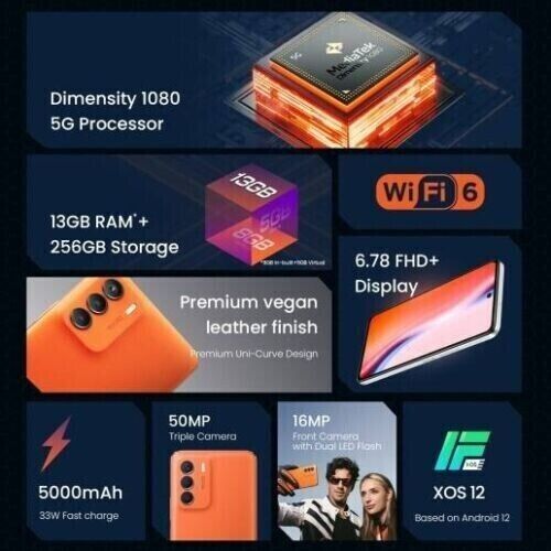 Infinix Zero5G 2023 TURBO ( 256GB ROM) 50 -MP Camera Dual SIM Unlocked (orange) - Picture 2 of 7