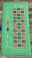 Roulette Wheel Rubber Mat Tabletop Felt Layou...
