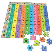 Multiplication Puzzle Chart 22"x22" Math Games for Kids Puzzle for Home School