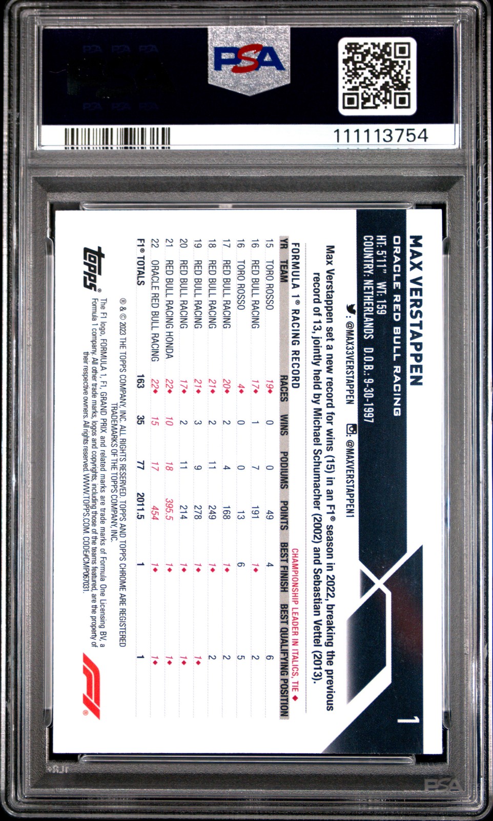 2023 TOPPS CHROME FORMULA 1 SAPPHIRE EDITION AQUA #1 MAX VERSTAPPEN 31/99 PSA 10 view 2