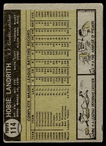 1961 Topps Hobie Landrith San Francisco Giants #114 - Picture 2 of 2