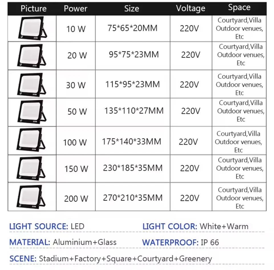 FARO FARETTO LED 10W 20W 30W 50W 100W 150W 200W IP65 ESTERNO - Immagine 4 di 4