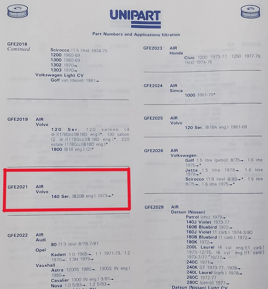 VOLVO 140 Series - FILTRO DE AIRE - Modelos 1973 en adelante - (motor B20B) NUEVO/ANTIGUO ST - Imagen 4 de 4