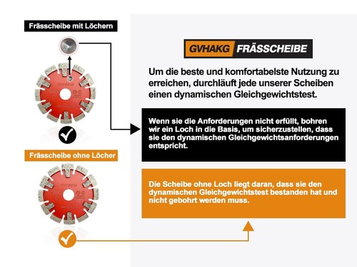 GVHAKG Diamant Frässcheibe/Räumscheibe 130x17x12T, Für extrem harten Beton - Bild 7 von 8