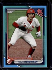 Travis Honeyman 2024 Bowman #BP-46 Sky Blue /499
