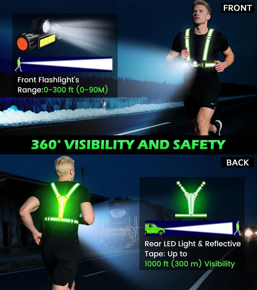 Running Lights for Runners,90°Adjustable LED Reflective Vest Running Gear,Rechar - Image 2 of 4