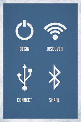 Begin Discover Connect Share Blue Laminated Dry Erase Wall Poster 24x36