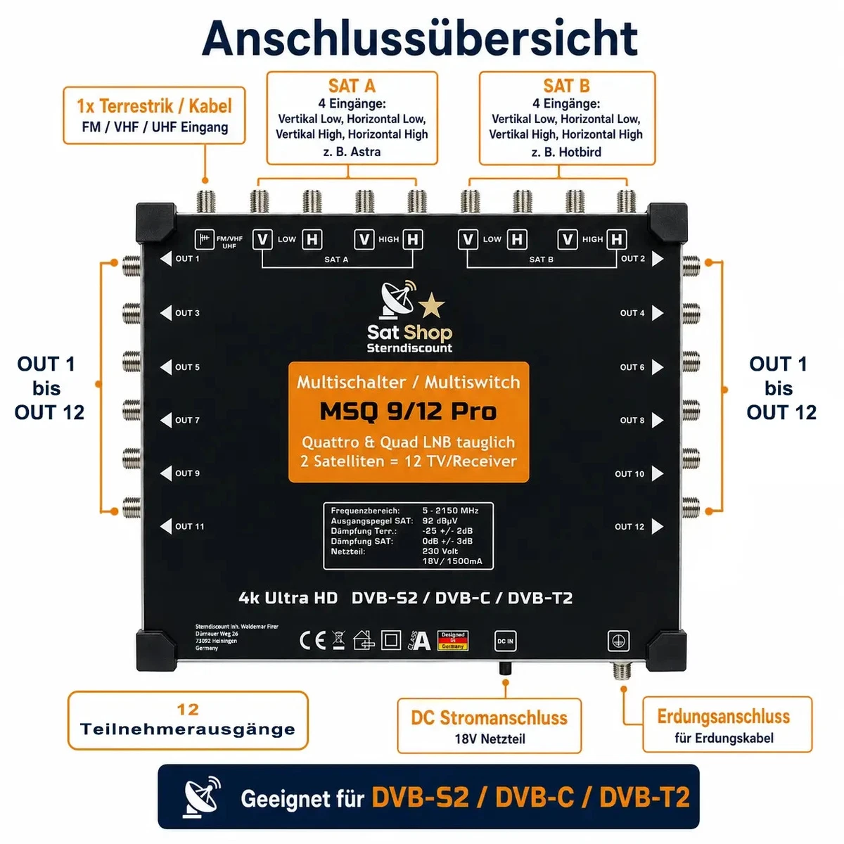 Multiconmutador 9/12 SAT Multiswitch distribuidor 2 satélites 12 participantes HDTV 4K 8K