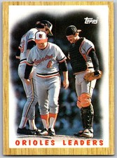 ⚾ 1987 Topps #506 Orioles Leaders Baltimore Orioles