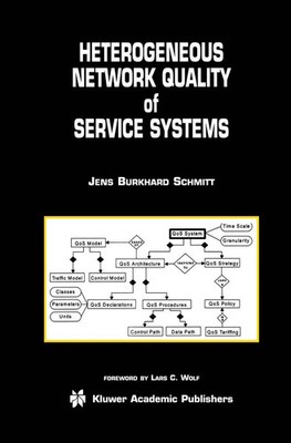 Jens Burkhard Schmitt | Heterogeneous Network Quality of Service Systems | Buch