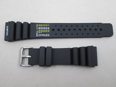 nd limits watch band