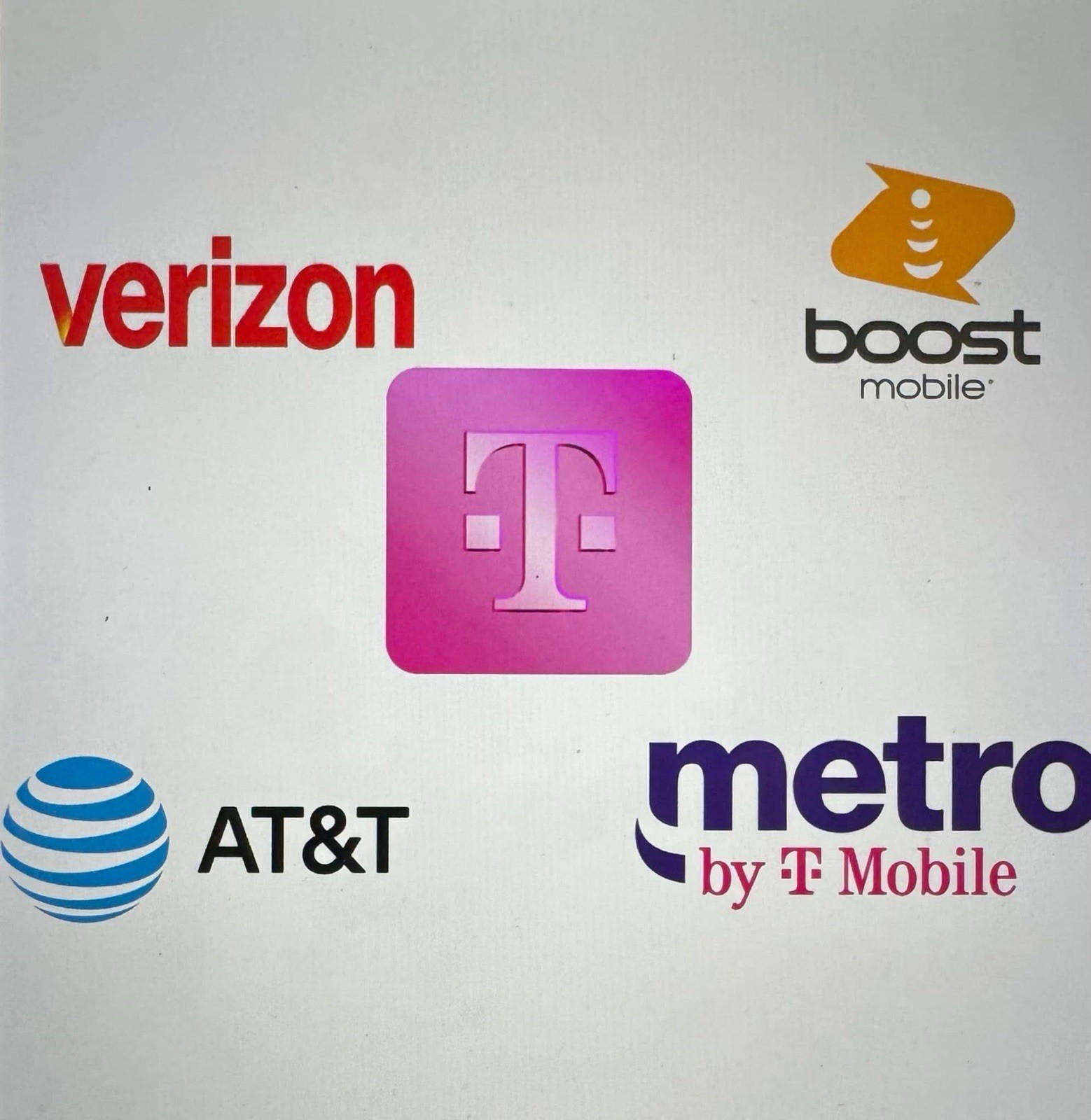 Port Numbers Multiple Carriers Fast Delivery. Any Areacode!! Buy Now