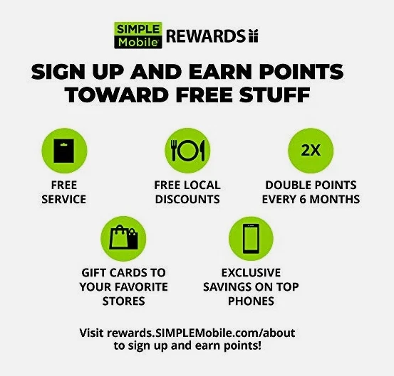 Simple Mobile Prepaid SIM Card Kit for Unlocked GSM Phones Nationwide Coverage - Image 4 of 4