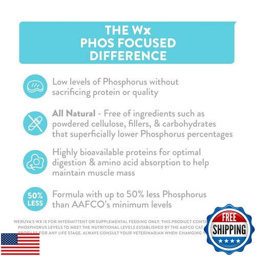 Weruva Wx Phos Focused, Tuna Formula Lickable Cat Treats, 0.5oz Tube, Pack of - Picture 4 of 5