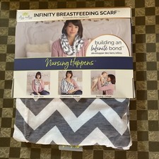 Itzy Ritzy Breastfeeding Cover and Infinity Nursing Scarf