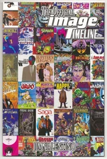 Image Comics OFFICIAL IMAGE TIMELINE #1 first printing Cover A