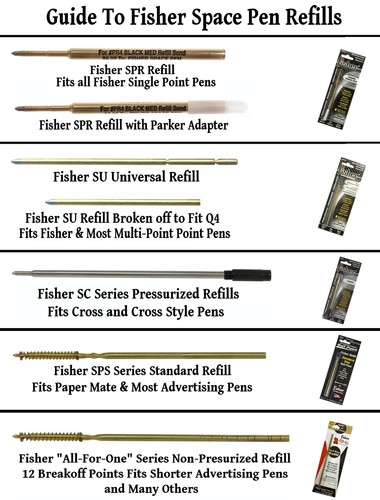 THREE Fisher serie SPR Recargas de tinta azul/punto audaz #SPR1B - Imagen 4 de 7