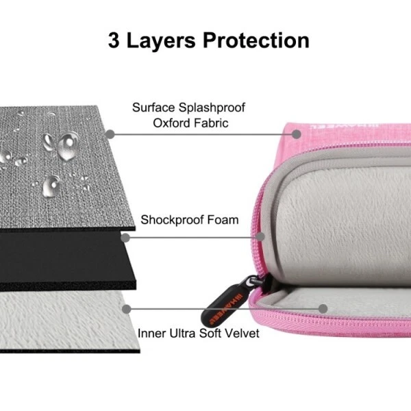 CUSTODIA PROTEZIONE 11 POLLICI NOTEBOOK MACBOOK HP LENOVO ASUS ACER TOSHIBA SAM - Immagine 4 di 4