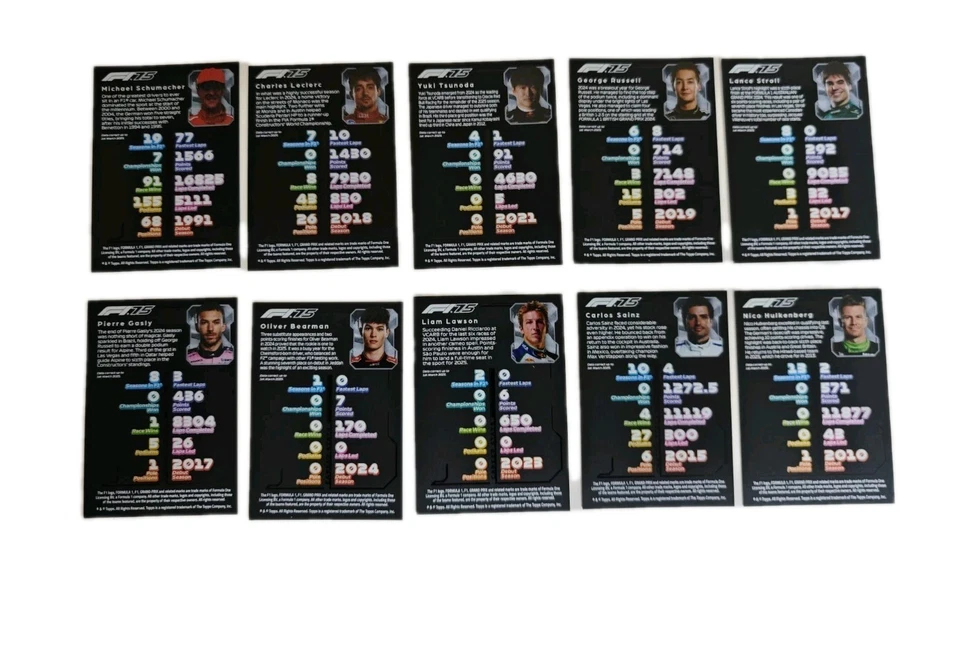 2025 Topps UK Turbo Attax F1 – Full Black Edge Set 10 Cards EDG1-EDG10 Rare - Image 4 of 4