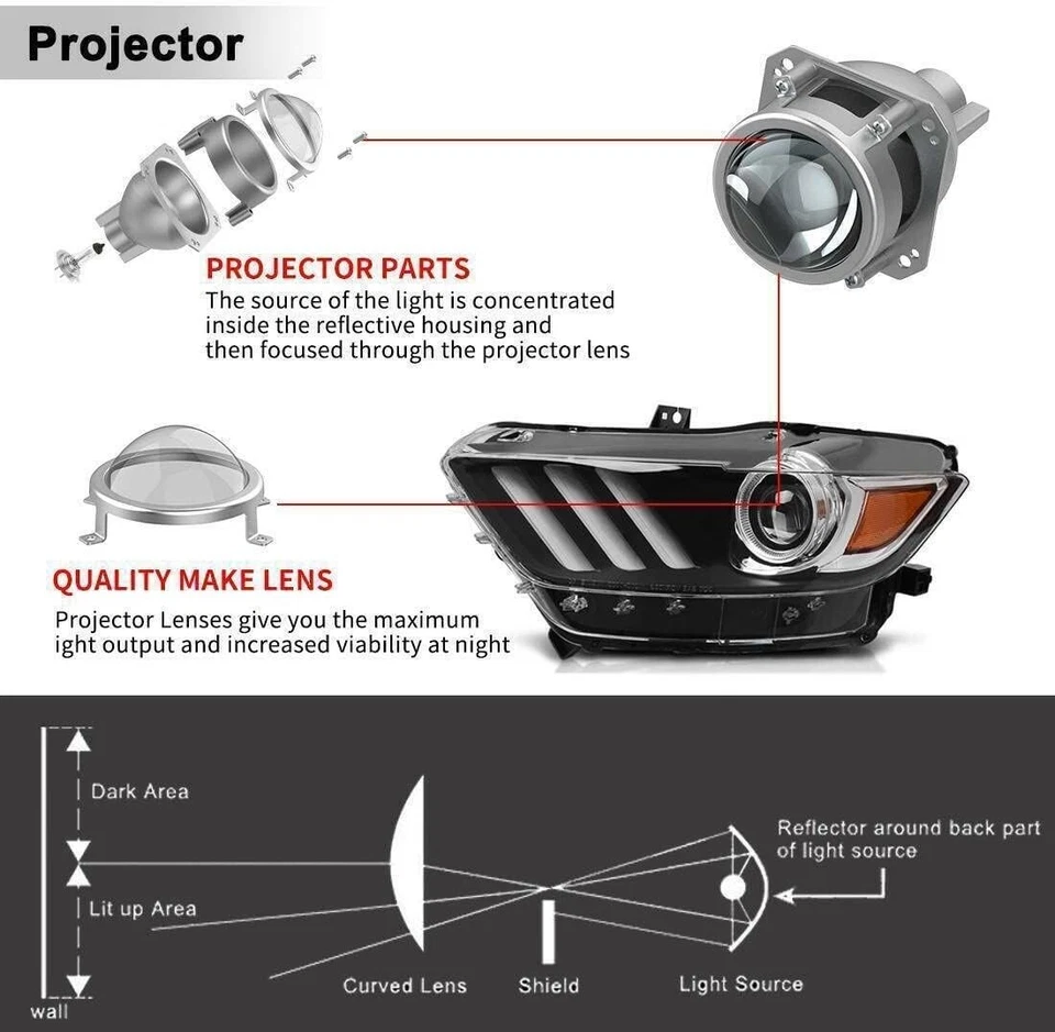 Driver Side Headlight For 2015-2017 Ford Mustang Projector HID Xenon LED DRL - Изображение 3 из 4