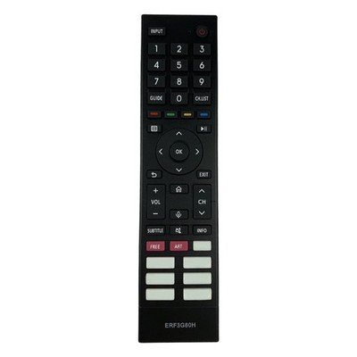 Quick Battery Replacement Remote Simple Installation for Any Environment