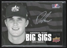 Cleveland Indians Baseball Card Prospecting Guide  49