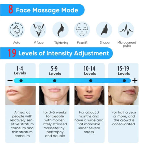 Dispositivo viso Electirc V EMS viso sottile a forma di V lifting viso antirughe - Foto 12 di 31