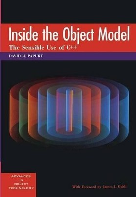 Inside the Object Modell - 9780132073660