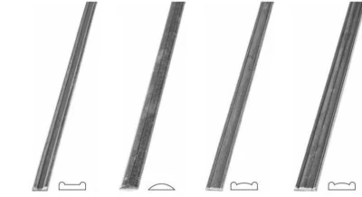 MARKENLOS Materiale Fascia 14x4 17x2 20x4 Profilo Fascia Fasce Nastri Ferro per Arti (Lunghezza 3m)