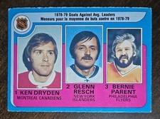 1979-80 O-Pee-Chee GAA Leaders Ken Dryden-Glenn Resch-Bernie Parent #6 OPC