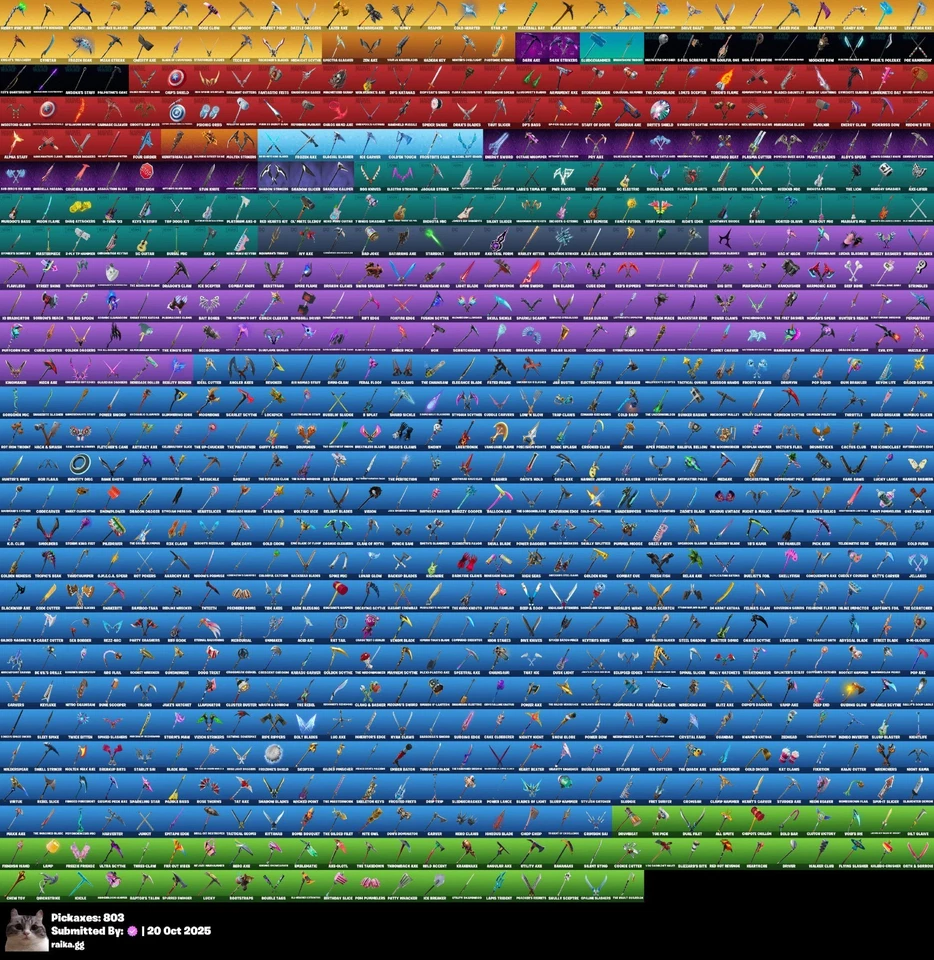 Fortnite 1100 Skns Wildcat,Gold Midas,Neo Versa,Merry Mint Axe CONTACT ME FIRST - Image 4 of 4