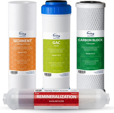 F4AK Filter Cartridge Pack for 5 6 Stage Reverse Osmosis Systems