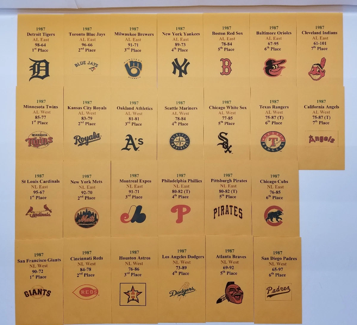 76 Sets De Cartes Strat-O-Matic Detroit Tigers - Saisons 1909 à 2017 - Jeu De Société