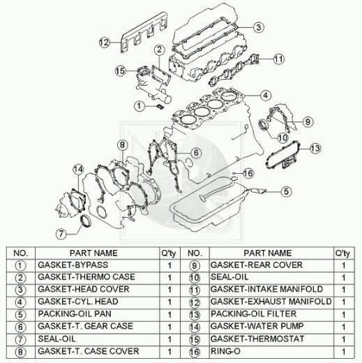 Pochette complète NPS K126A03 stoppez les fuites moteur sur votre Kia 0K65A10270