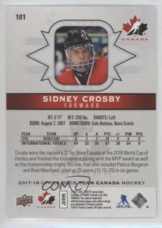 2017-18 Upper Deck Canadian Tire Team Canada Sidney Crosby #101 - Image 2 of 2